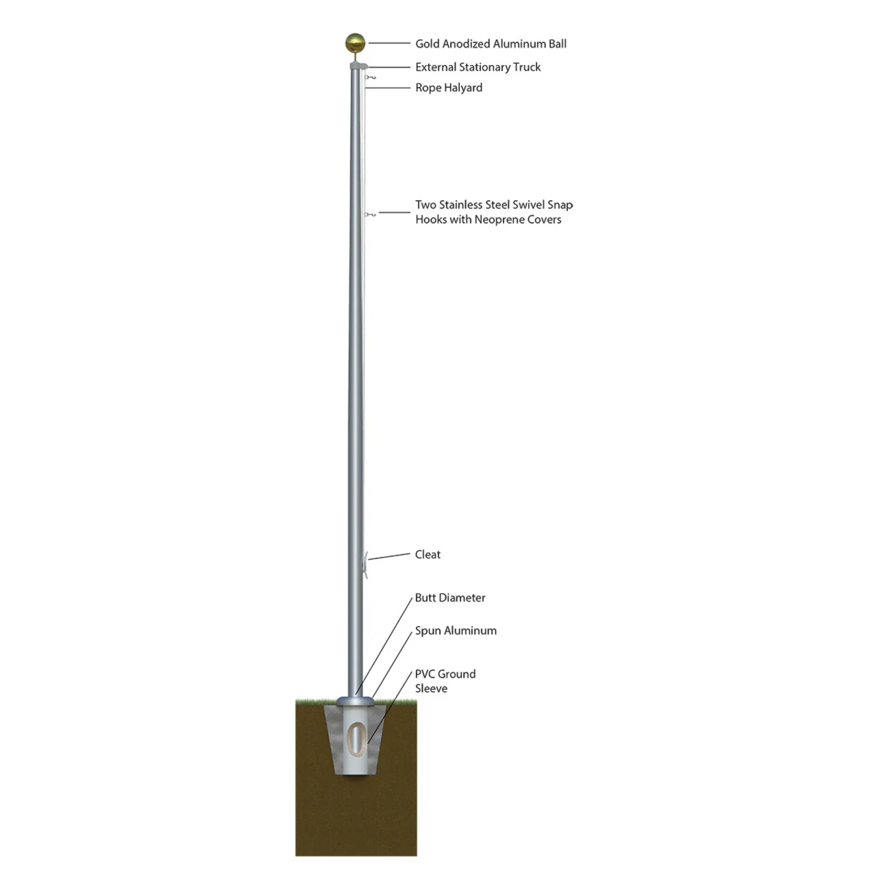 Estate Series 25ft Commercial Flagpole - .125in Wall Thickness - 4in Butt Diameter - Image 4